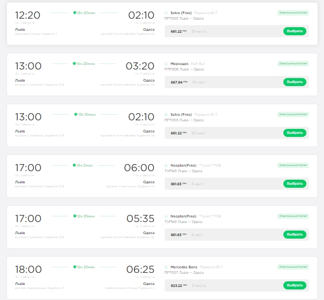 Укрзализныця превращает отпуск в ад, или Абсолютно дикая ситуация
